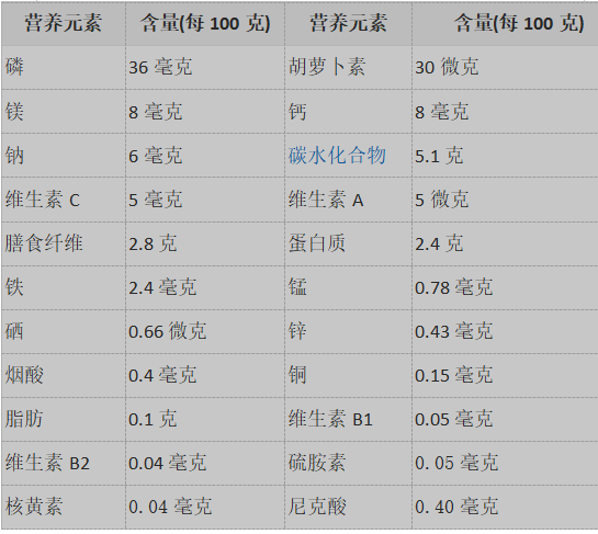 1656924112520175.png image.png